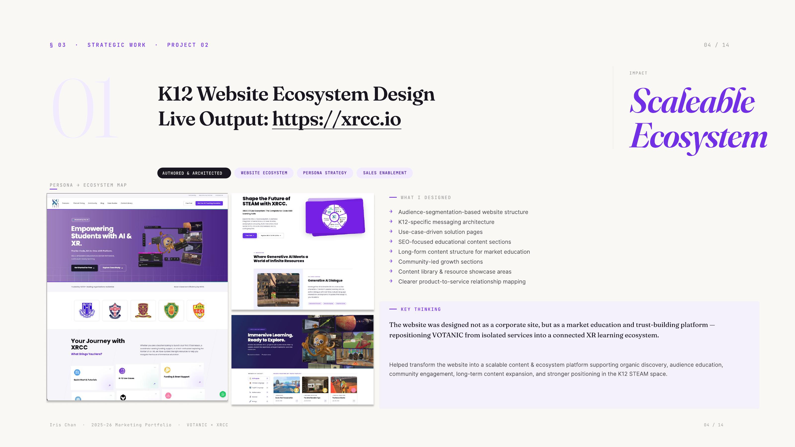 Website Rebuilt portfolio work